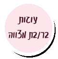 עוגות מעוצבות לבת ובר מצווה